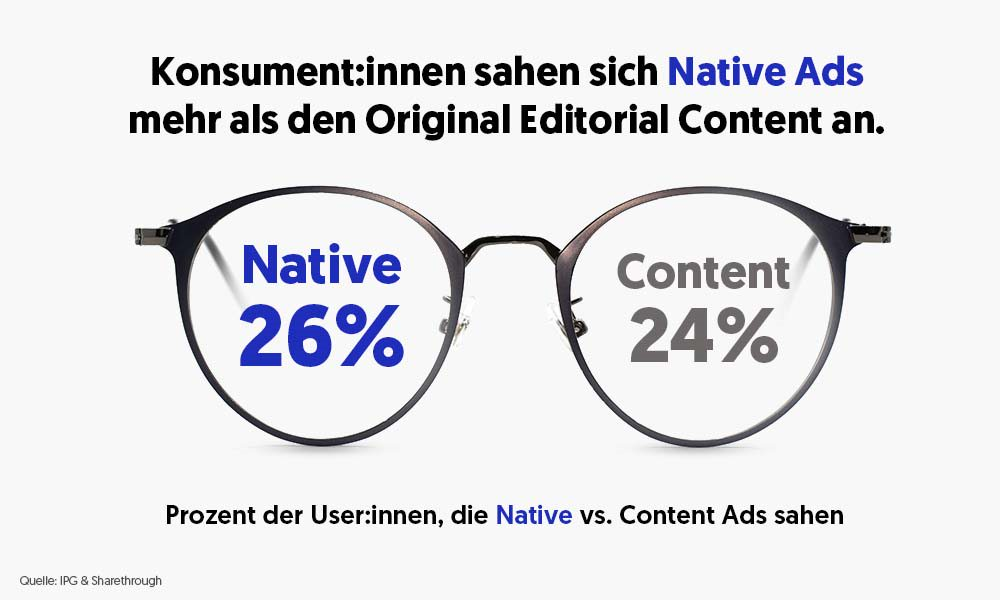 Native Advertising vs. Content Marketing 