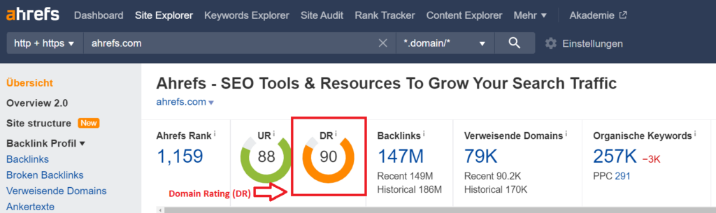 SEO kennzahlen-Domain autorität
