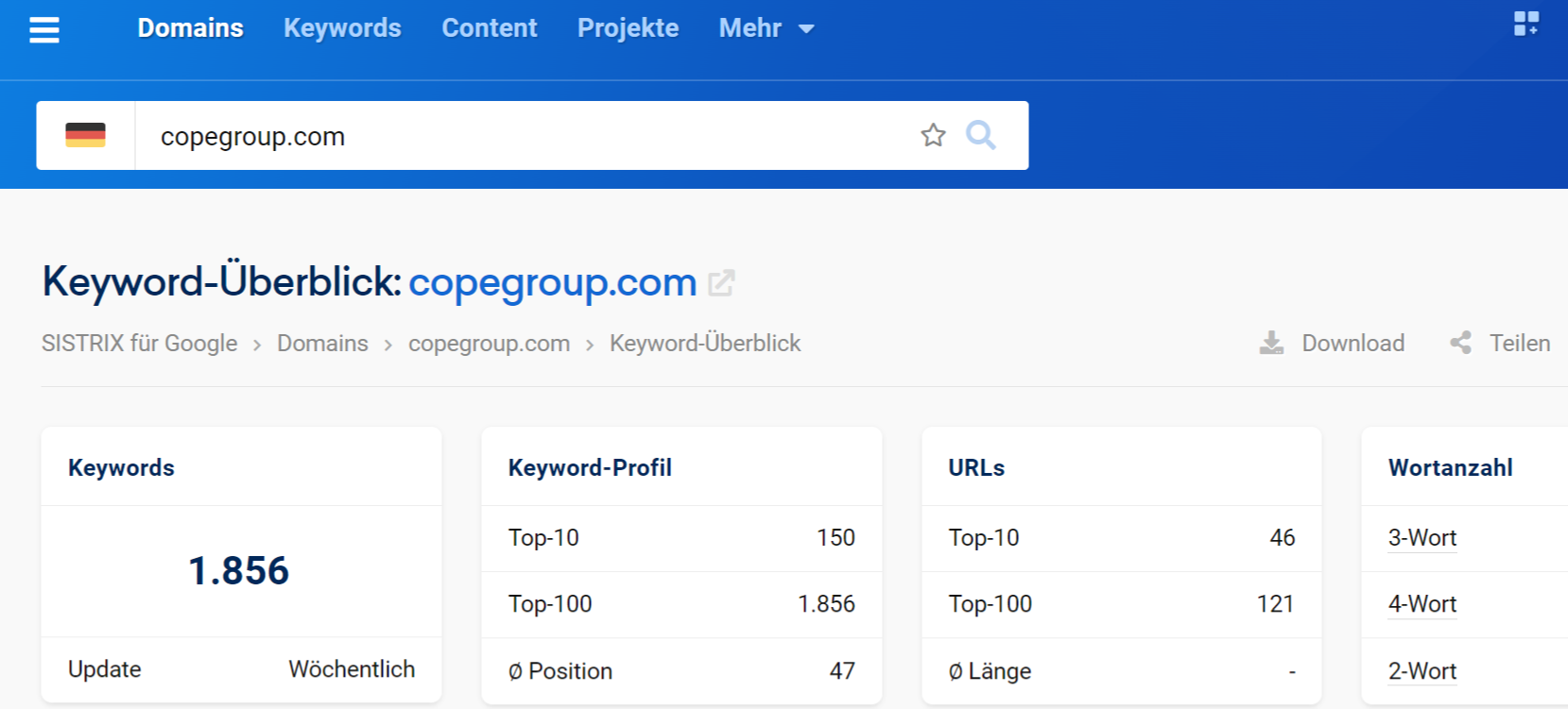 SEO Kennzahlen-Anzahl der gerankte keywords in Sistrix