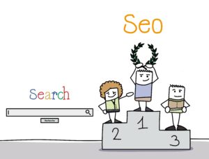 SERP Artikel Titelbild-Podest mit SEO auf dem Gewinnertreppchen