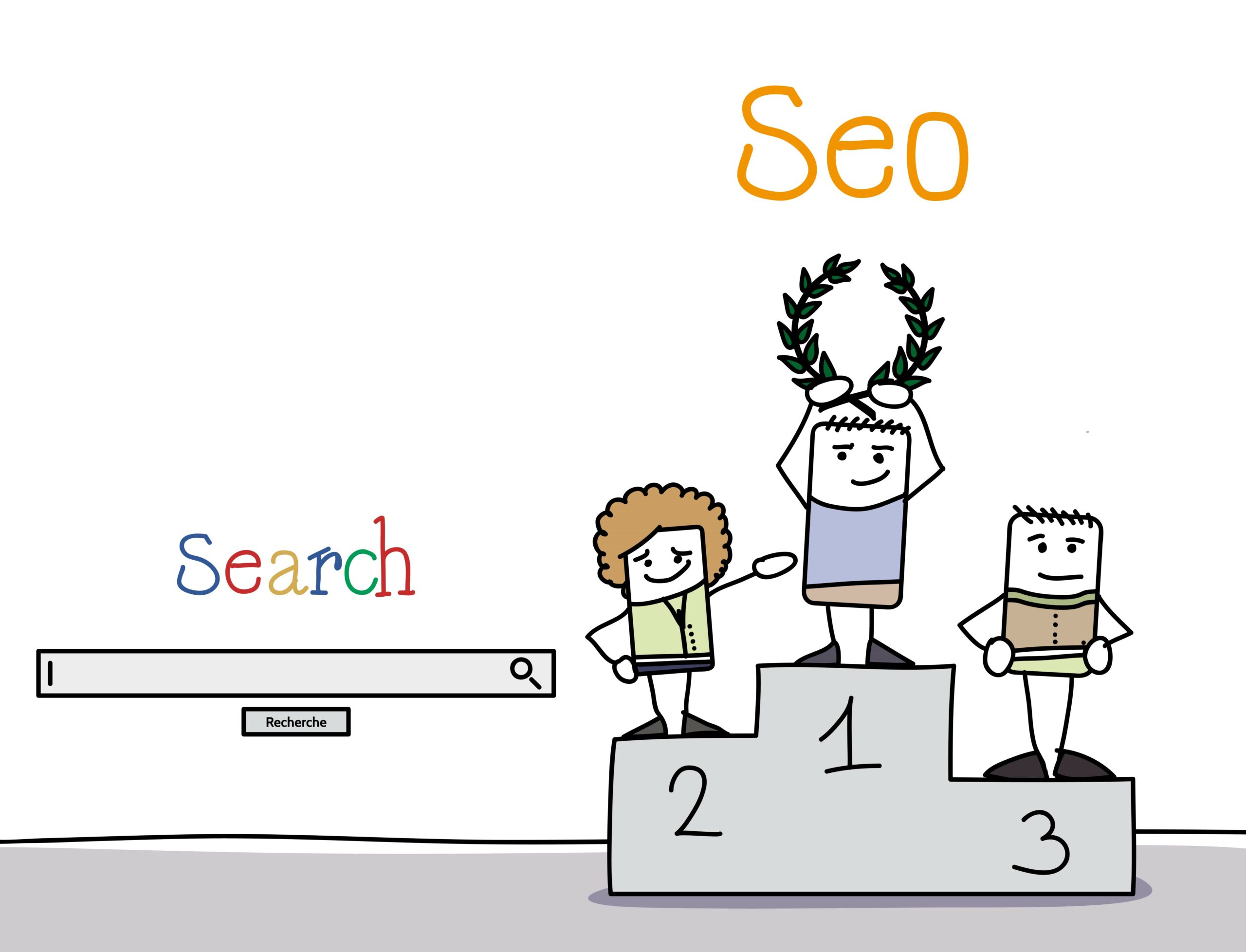 Was ist SERP und warum ist es für SEO wichtig?  